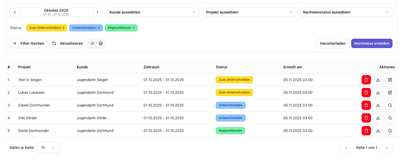 Screenshot: Nachweisdetail mit PDF-Vorschau und Unterschriftsbereich