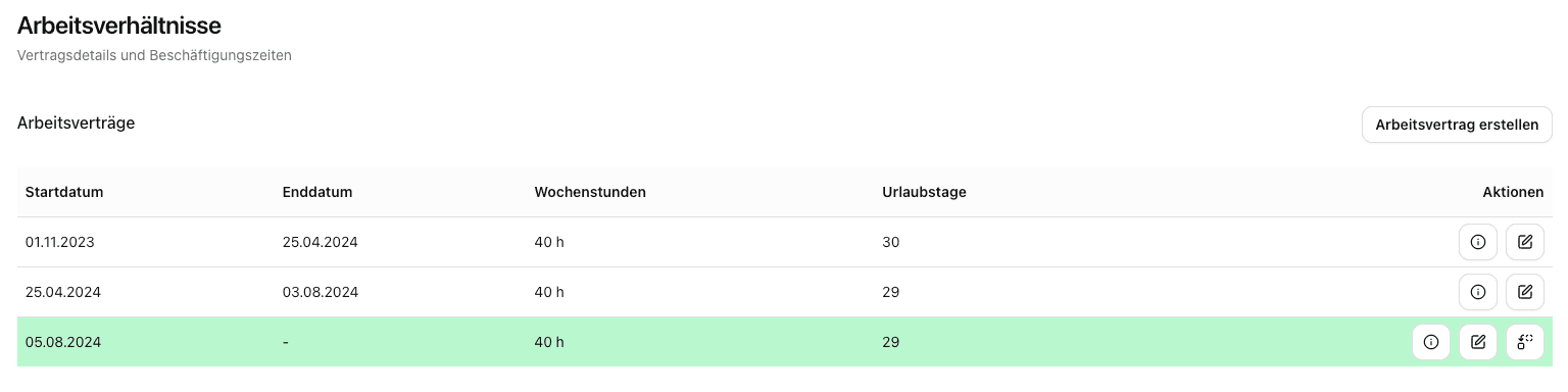 Screenshot: Arbeitsverträge mit Details