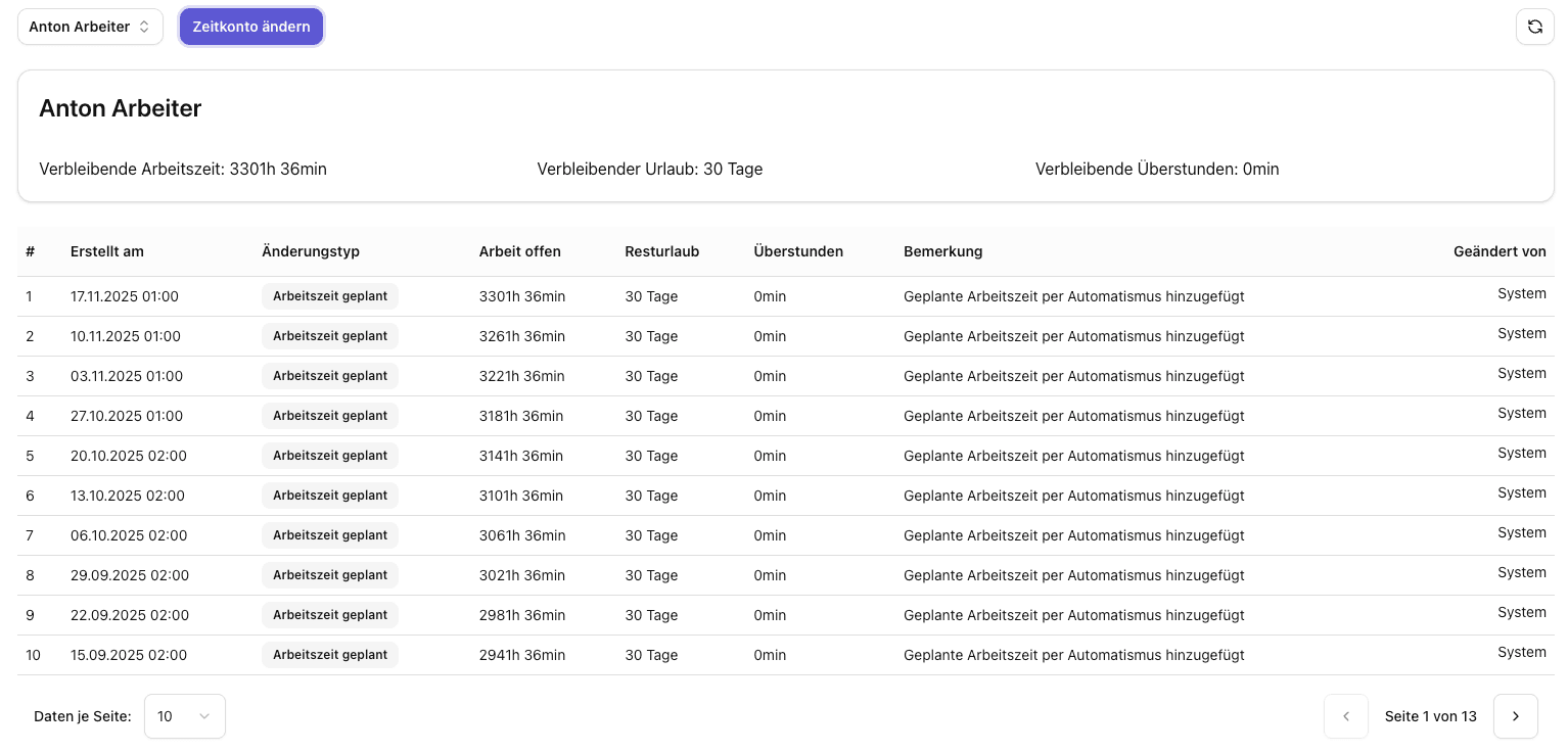 Screenshot: Zeitkontodetails mit Historie und Anpassungen
