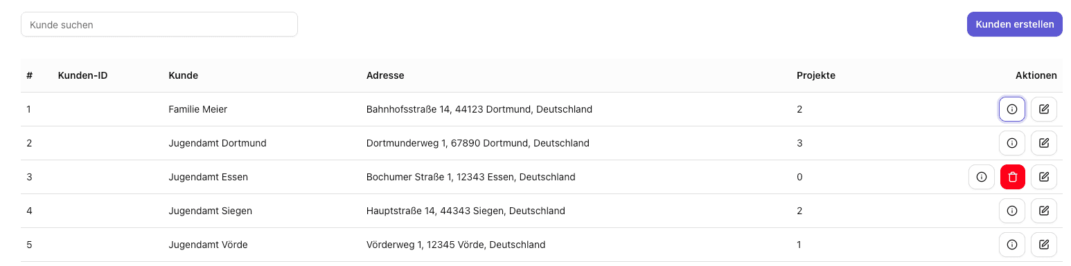 Screenshot: Kundenliste mit Kontaktdaten und Projektanzahl